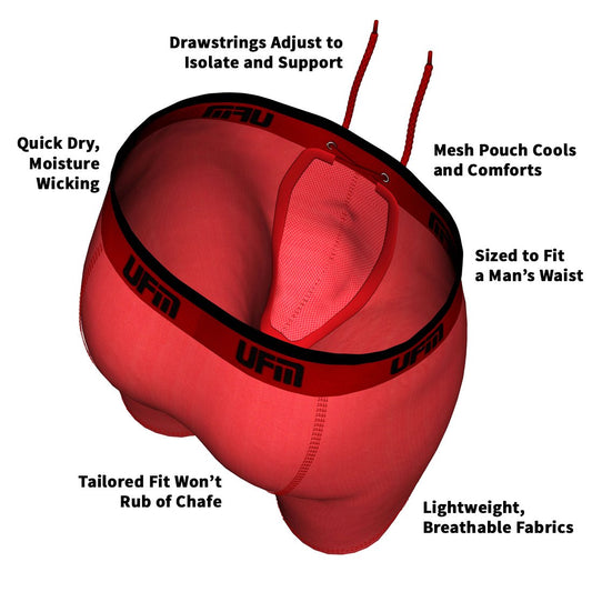 UFM Long Boxer Brief 9" - Polyester MAX Support