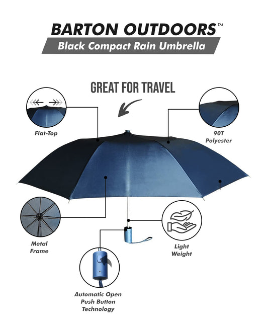 Compact Navy Blue Umbrella