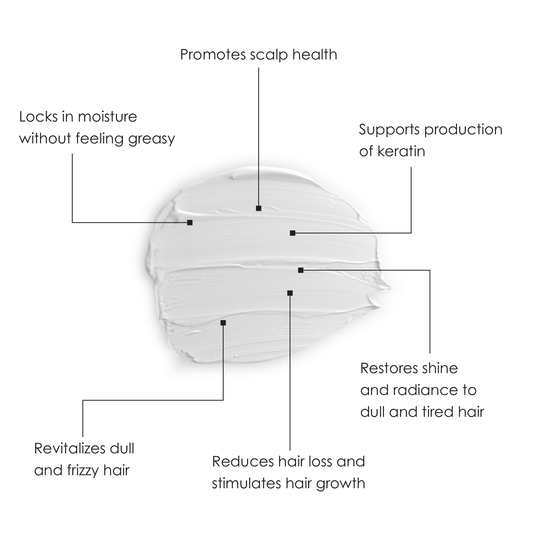 ORGANIC HAIR MASK 10-MINUTE PROFESSIONAL TREATMENT FOR DRY, FRIZZY